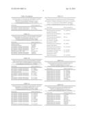 Biorefinery Process For THF Production diagram and image