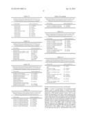 Biorefinery Process For THF Production diagram and image