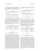 Biorefinery Process For THF Production diagram and image