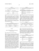 Biorefinery Process For THF Production diagram and image