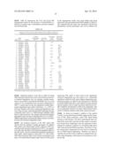 Biorefinery Process For THF Production diagram and image