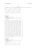 Biorefinery Process For THF Production diagram and image