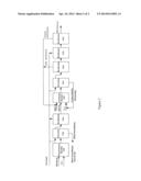 SYSTEM AND METHOD FOR CONTINUOUSLY PRODUCING POLYOXYMETHYLENE DIMETHYL     ETHERS diagram and image