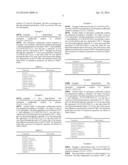 CATALYTICAL SYNTHESIS OF INTERNAL FLUOROBUTENES AND INTERNAL     FLUOROPENTENES diagram and image