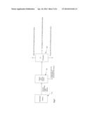 PROCESS AND APPARATUS FOR PRODUCING OLEFINS WITH HEAT TRANSFER FROM STEAM     CRACKING TO ALCOHOL DEHYDRATION PROCESS diagram and image