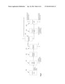 PROCESS AND APPARATUS FOR PRODUCING OLEFINS WITH HEAT TRANSFER FROM STEAM     CRACKING TO ALCOHOL DEHYDRATION PROCESS diagram and image