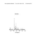 Oxidative dehydrogenation of ethane to ethylene and preparation of     multimetallic mixed oxide catalyst for such process diagram and image