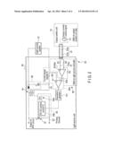 POWER SUPPLY APPARATUS FOR LIGHT SOURCE OF ENDOSCOPE AND ENDOSCOPIC SYSTEM     HAVING POWER SUPPLY APPARATUS FOR LIGHT SOURCE OF ENDOSCOPE diagram and image