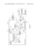 POWER SUPPLY APPARATUS FOR LIGHT SOURCE OF ENDOSCOPE AND ENDOSCOPIC SYSTEM     HAVING POWER SUPPLY APPARATUS FOR LIGHT SOURCE OF ENDOSCOPE diagram and image