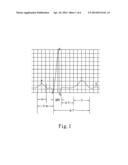 SYSTEM FOR PROCESSING DECAYING PERIODIC PHYSIOLOGICAL SIGNALS diagram and image