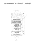 Method And System For Using Cherenkov Radiation To Monitor Beam Profiles     And Radiation Therapy diagram and image