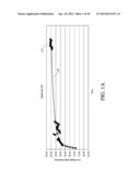 ADVANCED ANALYTE SENSOR CALIBRATION AND ERROR DETECTION diagram and image