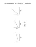 ADVANCED ANALYTE SENSOR CALIBRATION AND ERROR DETECTION diagram and image