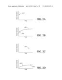 ADVANCED ANALYTE SENSOR CALIBRATION AND ERROR DETECTION diagram and image