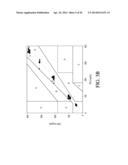 ADVANCED ANALYTE SENSOR CALIBRATION AND ERROR DETECTION diagram and image