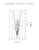 ADVANCED ANALYTE SENSOR CALIBRATION AND ERROR DETECTION diagram and image