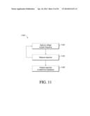 ADVANCED ANALYTE SENSOR CALIBRATION AND ERROR DETECTION diagram and image