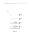 ADVANCED ANALYTE SENSOR CALIBRATION AND ERROR DETECTION diagram and image