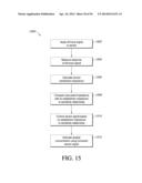 ADVANCED ANALYTE SENSOR CALIBRATION AND ERROR DETECTION diagram and image