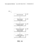 ADVANCED ANALYTE SENSOR CALIBRATION AND ERROR DETECTION diagram and image