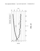 ADVANCED ANALYTE SENSOR CALIBRATION AND ERROR DETECTION diagram and image