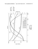 ADVANCED ANALYTE SENSOR CALIBRATION AND ERROR DETECTION diagram and image