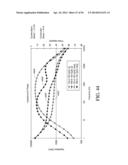 ADVANCED ANALYTE SENSOR CALIBRATION AND ERROR DETECTION diagram and image