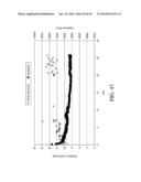 ADVANCED ANALYTE SENSOR CALIBRATION AND ERROR DETECTION diagram and image