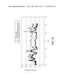 ADVANCED ANALYTE SENSOR CALIBRATION AND ERROR DETECTION diagram and image