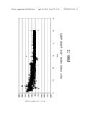 ADVANCED ANALYTE SENSOR CALIBRATION AND ERROR DETECTION diagram and image