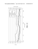 DUAL ELECTRODE SYSTEM FOR A CONTINUOUS ANALYTE SENSOR diagram and image