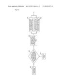 SUBJECT INFORMATION OBTAINING APPARATUS AND SUBJECT INFORMATION OBTAINING     METHOD diagram and image