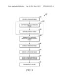 ULTRASOUND SCANNING SYSTEM diagram and image