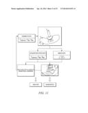 ULTRASOUND SCANNING SYSTEM diagram and image