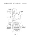 METHOD AND SYSTEM FOR DETECTION OF BIOLOGICAL RHYTHM DISORDERS diagram and image