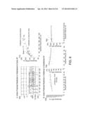 METHOD AND SYSTEM FOR DETECTION OF BIOLOGICAL RHYTHM DISORDERS diagram and image