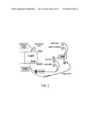 METHODS AND DEVICES TO CURB APPETITE AND/OR TO REDUCE FOOD INTAKE diagram and image