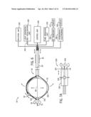 ABLATION CATHETER SYSTEM AND METHOD FOR DEPLOYING SAME diagram and image