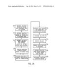 ABLATION CATHETER SYSTEM AND METHOD FOR DEPLOYING SAME diagram and image