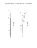 FLEXIBLE HARMONIC WAVEGUIDES/BLADES FOR SURGICAL INSTRUMENTS diagram and image