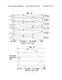 VAGUS NERVE STIMULATION diagram and image