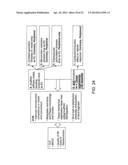 METHODS FOR VASCULAR RESTORATION THERAPY diagram and image