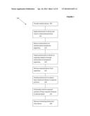 TOPOGRAPHICAL FEATURES AND PATTERNS ON A SURFACE OF A MEDICAL DEVICE AND     METHODS OF MAKING THE SAME diagram and image