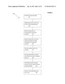 TOPOGRAPHICAL FEATURES AND PATTERNS ON A SURFACE OF A MEDICAL DEVICE AND     METHODS OF MAKING THE SAME diagram and image