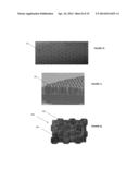 TOPOGRAPHICAL FEATURES AND PATTERNS ON A SURFACE OF A MEDICAL DEVICE AND     METHODS OF MAKING THE SAME diagram and image