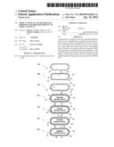 MEDICAL DEVICES AND METHODS FOR IMPROVING THE BIOCOMPATIBILITY OF MEDICAL     DEVICES diagram and image