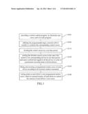 MULTI-DRIVER CONTROL METHOD AND APPARATUS THEREOF diagram and image