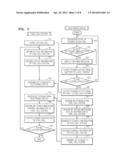 FUEL CELL SYSTEM AND ELECTRONIC DEVICE CONTROLLING THE SAME diagram and image