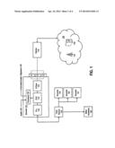 Methods and Systems for Clock Correction and/or Synchronization for Audio     Media Measurement Systems diagram and image