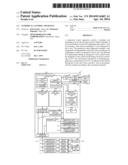 NUMERICAL CONTROL APPARATUS diagram and image